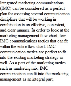 Marketing Management